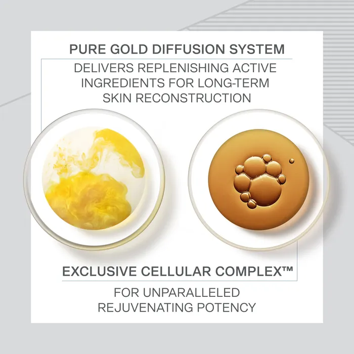 La Prairie Pure Gold Radiance Cream 50 Ml La Prairie PreStyled Sets
